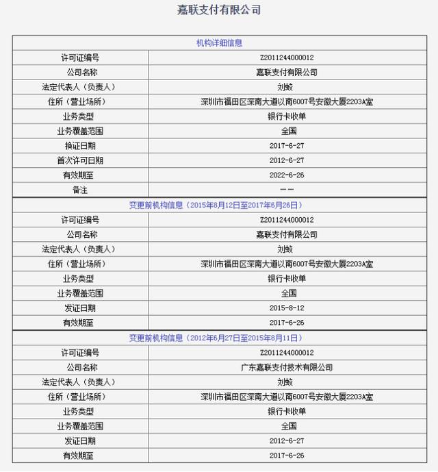 立刷pos機(jī)是正規(guī)的嗎